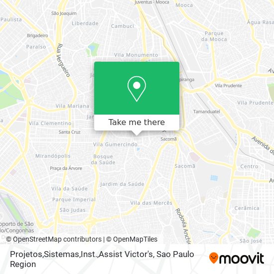 Projetos,Sistemas,Inst.,Assist Victor's map