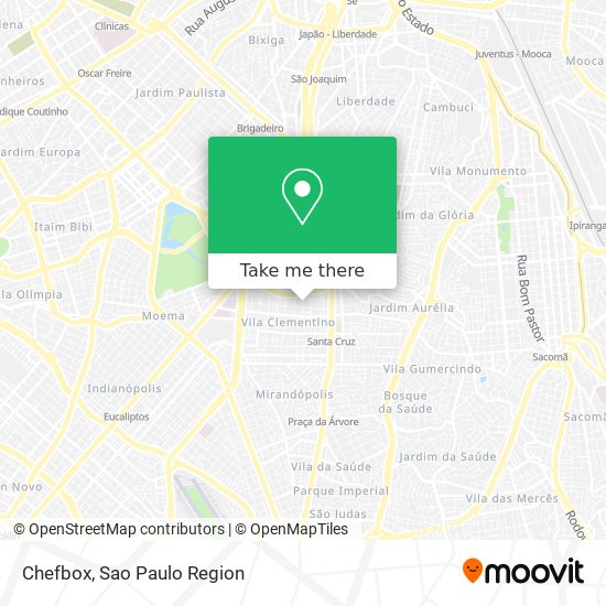 Mapa Chefbox