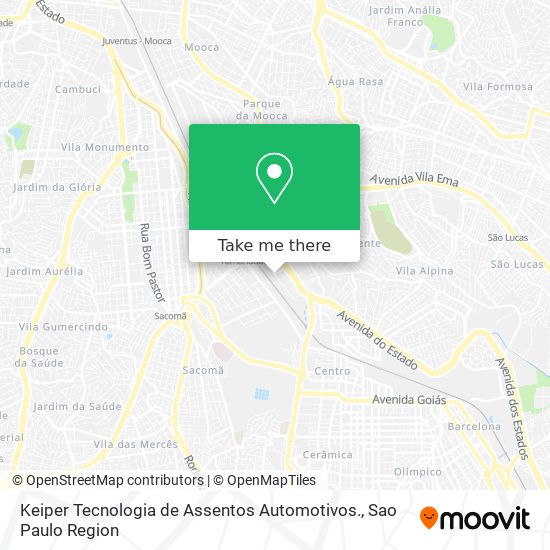 Mapa Keiper Tecnologia de Assentos Automotivos.