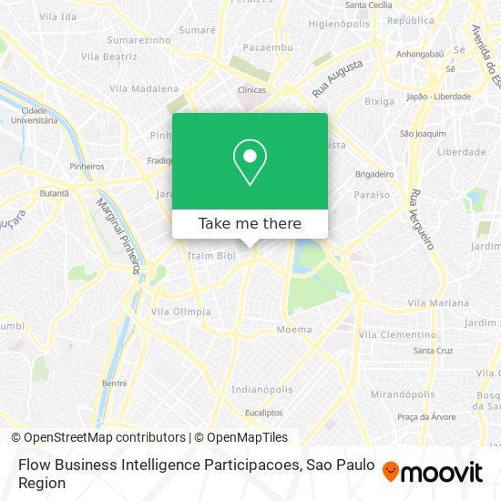 Mapa Flow Business Intelligence Participacoes