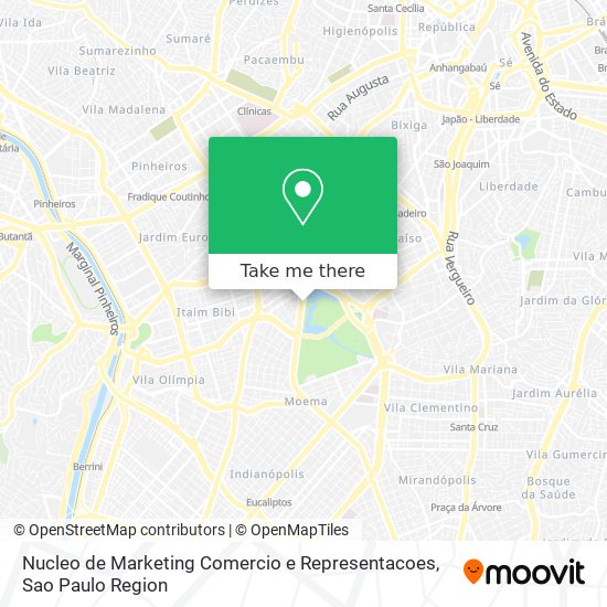 Mapa Nucleo de Marketing Comercio e Representacoes