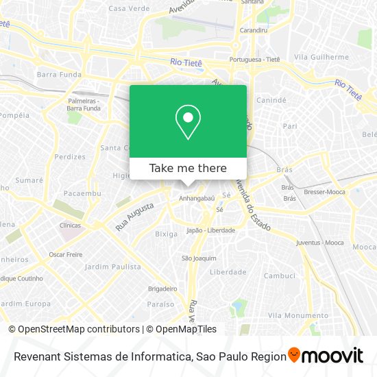 Mapa Revenant Sistemas de Informatica