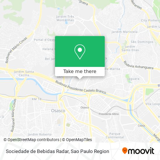 Sociedade de Bebidas Radar map