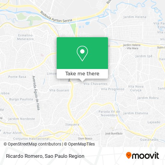 Mapa Ricardo Romero