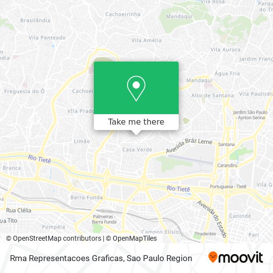 Rma Representacoes Graficas map