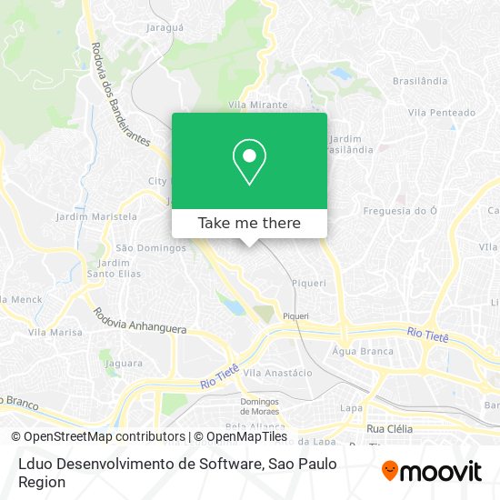 Mapa Lduo Desenvolvimento de Software