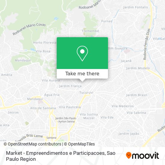 Mapa Market - Empreendimentos e Participacoes