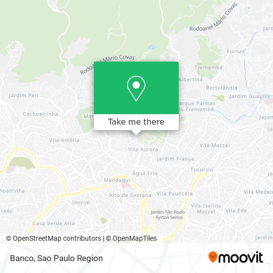 Banco map