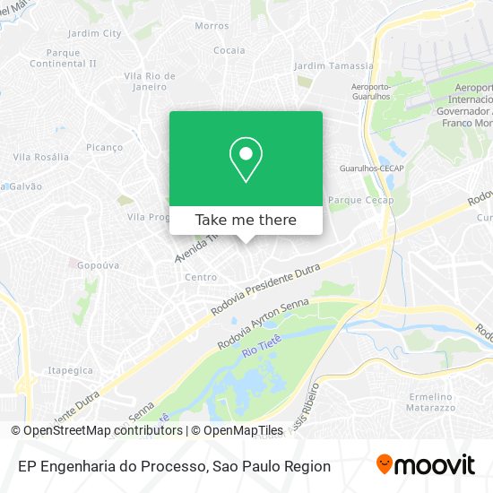 EP Engenharia do Processo map
