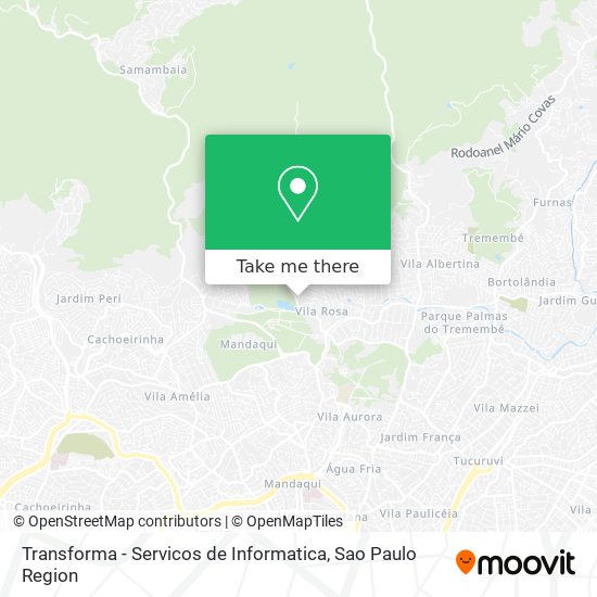 Mapa Transforma - Servicos de Informatica