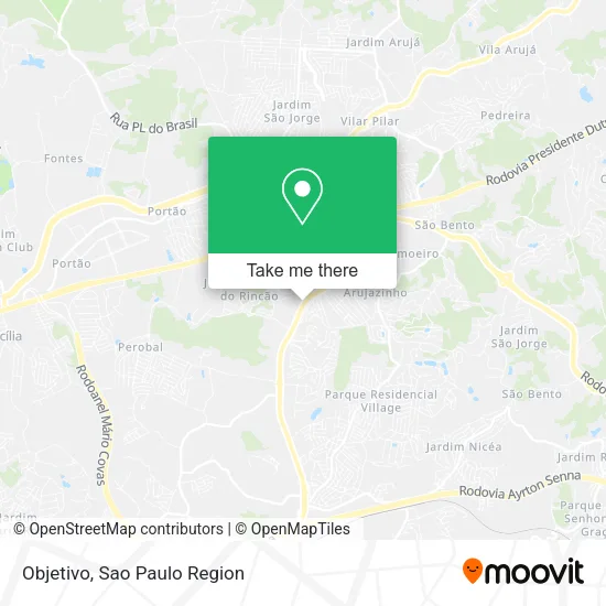 Objetivo map
