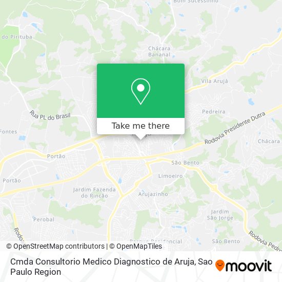 Cmda Consultorio Medico Diagnostico de Aruja map