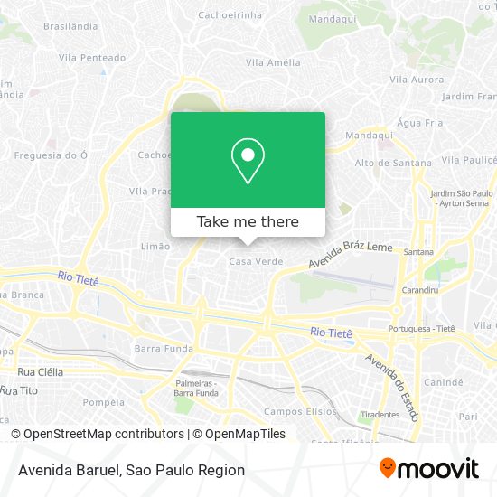 Mapa Avenida Baruel