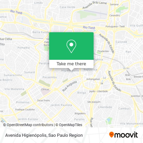Mapa Avenida Higienópolis