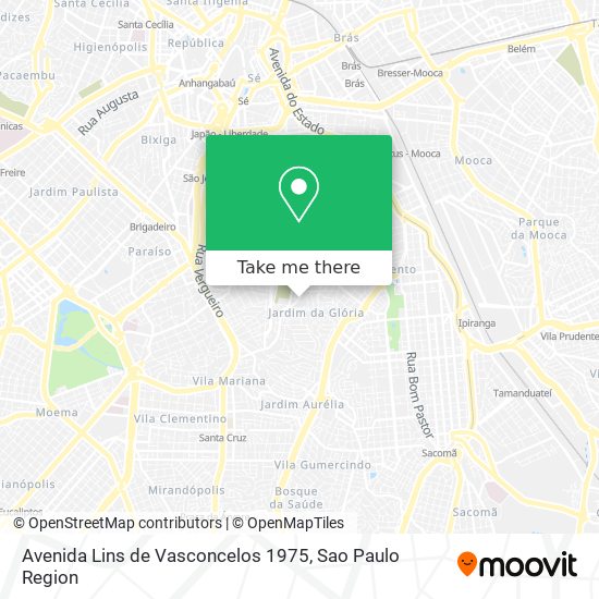 Mapa Avenida Lins de Vasconcelos 1975