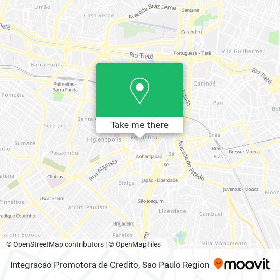 Mapa Integracao Promotora de Credito