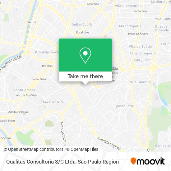 Mapa Qualitas Consultoria S/C Ltda