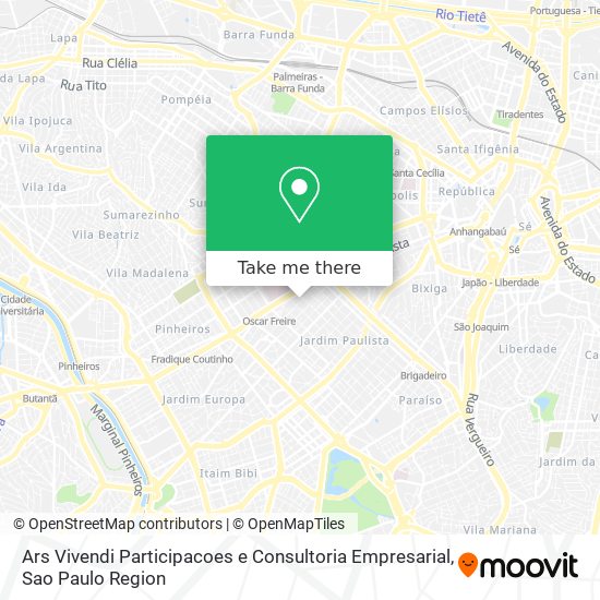 Mapa Ars Vivendi Participacoes e Consultoria Empresarial