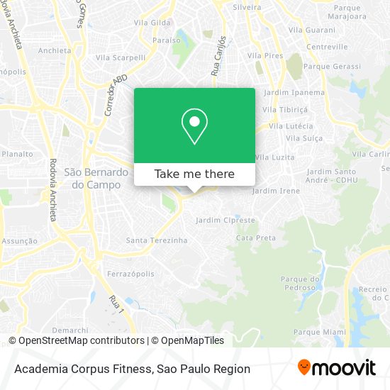Academia Corpus Fitness map