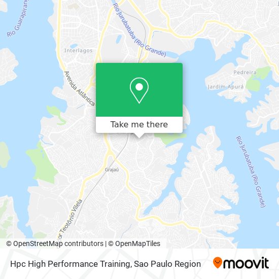 Hpc High Performance Training map
