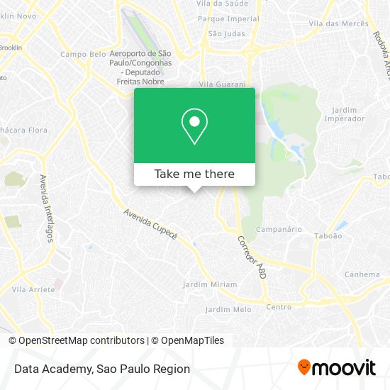 Mapa Data Academy