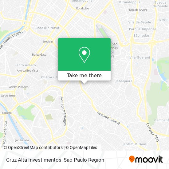 Mapa Cruz Alta Investimentos