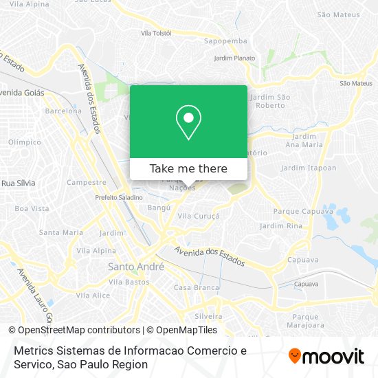 Metrics Sistemas de Informacao Comercio e Servico map