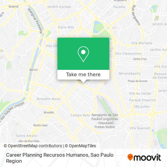 Career Planning Recursos Humanos map