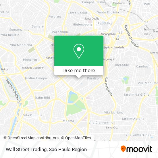 Wall Street Trading map