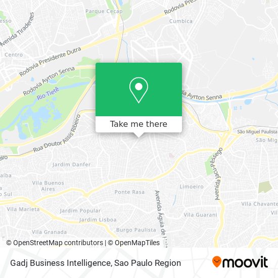 Mapa Gadj Business Intelligence