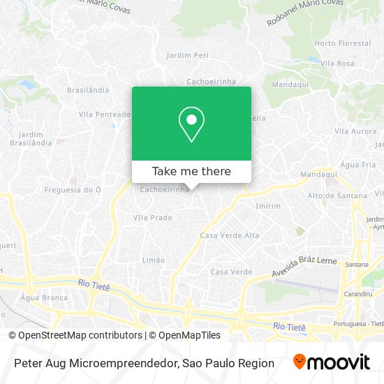 Mapa Peter Aug Microempreendedor