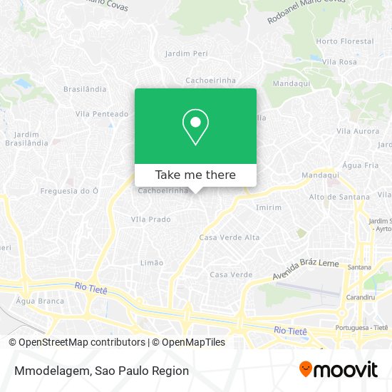 Mmodelagem map