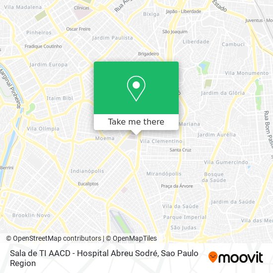 Mapa Sala de TI AACD - Hospital Abreu Sodré