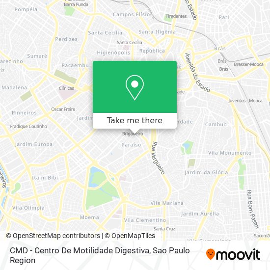 CMD - Centro De Motilidade Digestiva map