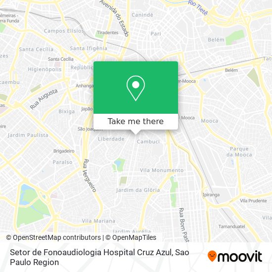 Mapa Setor de Fonoaudiologia Hospital Cruz Azul