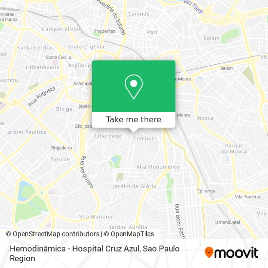 Mapa Hemodinâmica - Hospital Cruz Azul