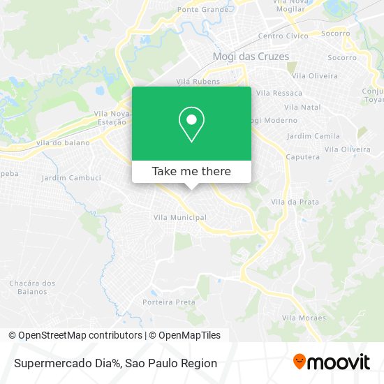 Mapa Supermercado Dia%