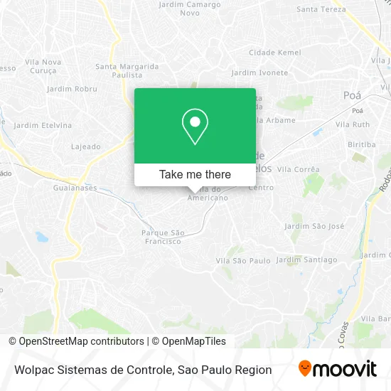 Wolpac Sistemas de Controle map