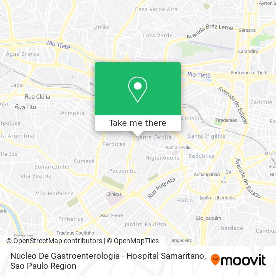 Mapa Núcleo De Gastroenterologia - Hospital Samaritano