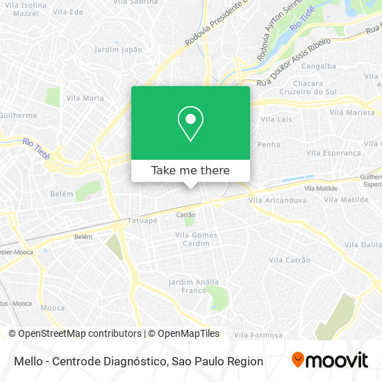 Mapa Mello - Centrode Diagnóstico