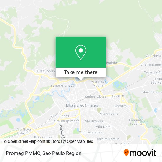Promeg PMMC map