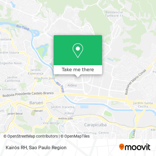 Kairós RH map