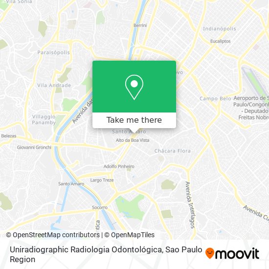 Mapa Uniradiographic Radiologia Odontológica