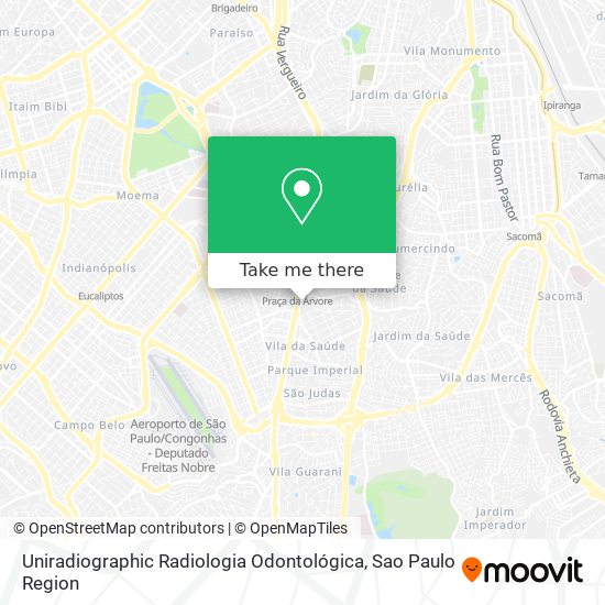 Mapa Uniradiographic Radiologia Odontológica