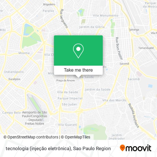 Mapa tecnologia (injeção eletrônica)