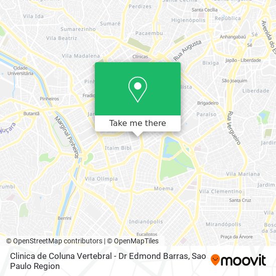 Mapa Clinica de Coluna Vertebral - Dr Edmond Barras