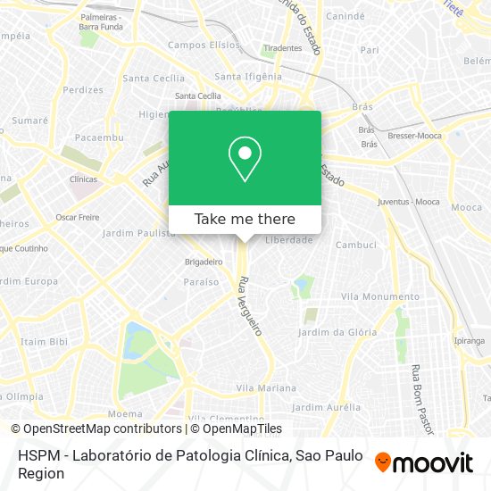 Mapa HSPM - Laboratório de Patologia Clínica