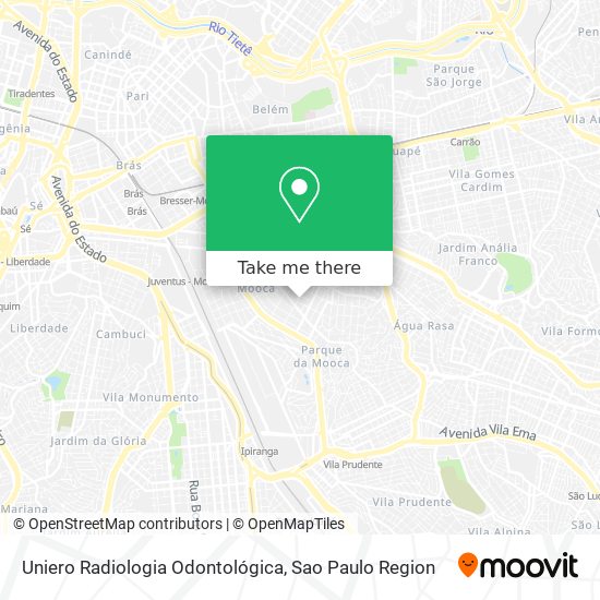 Uniero Radiologia Odontológica map