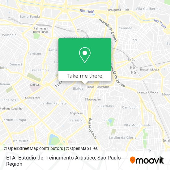 Mapa ETA- Estúdio de Treinamento Artístico