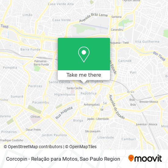 Mapa Corcopin - Relação para Motos